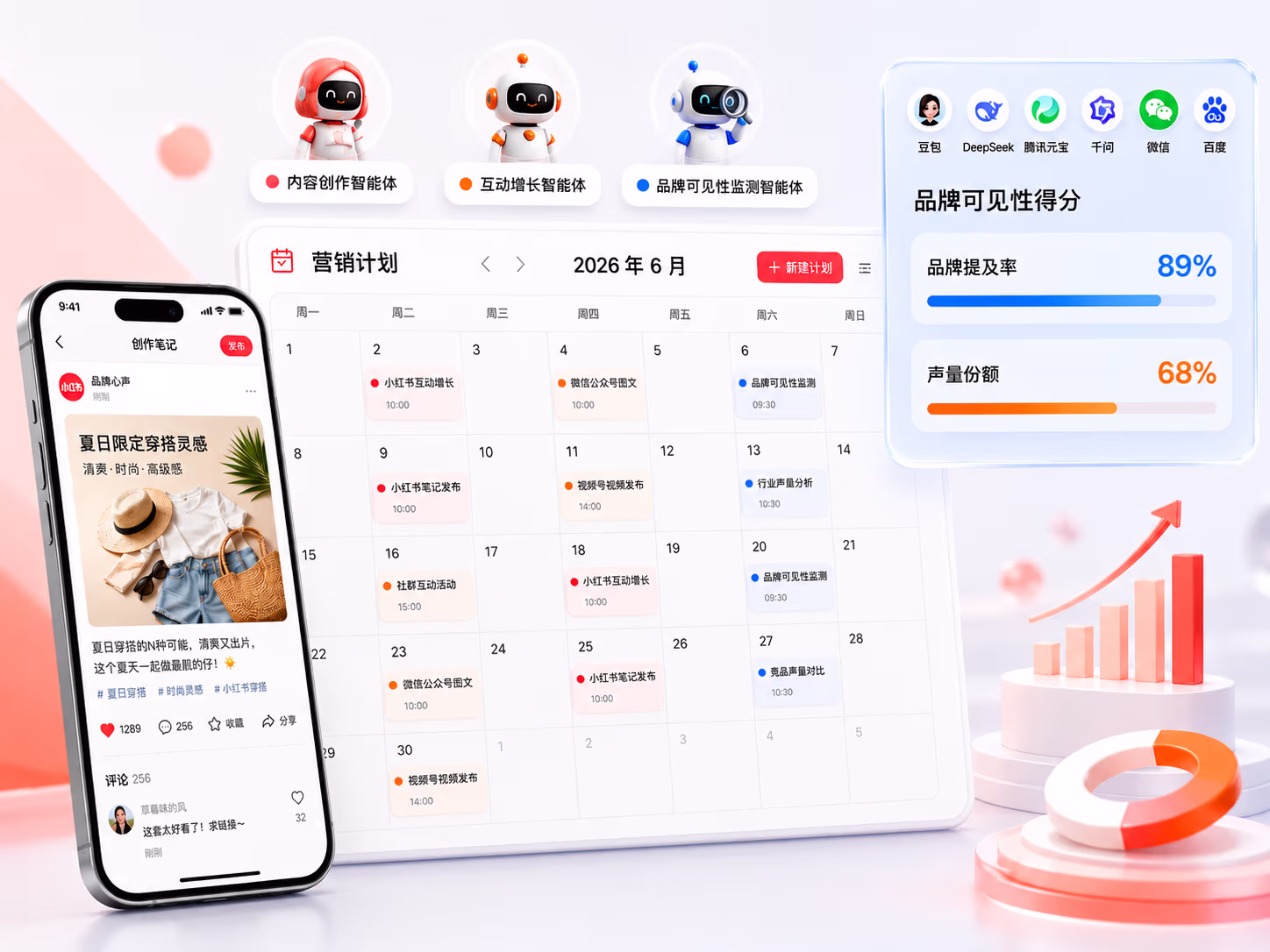 声量 · AI 口碑营销平台