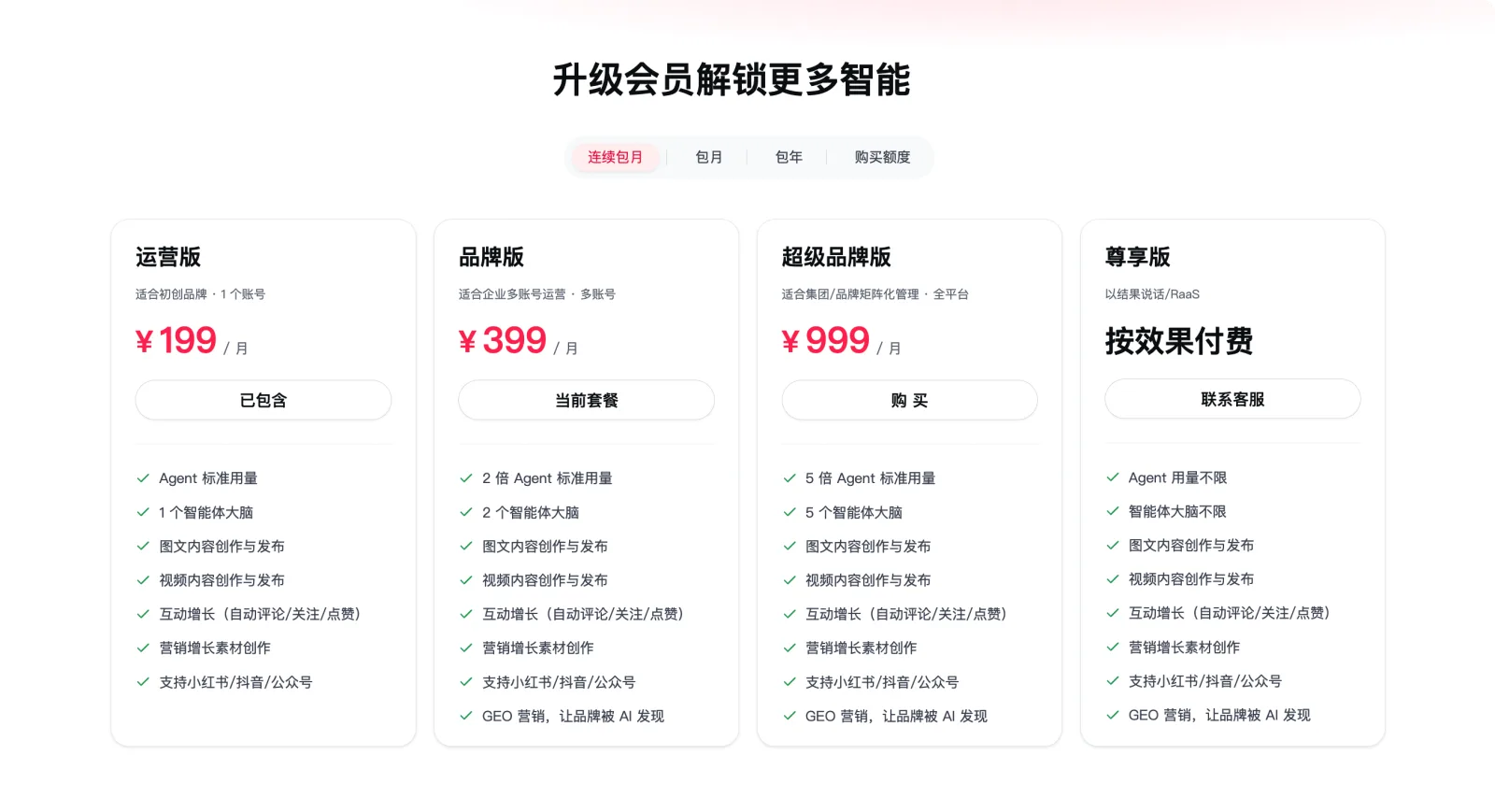 会员订阅页面：各档套餐的积分额度与专属权益