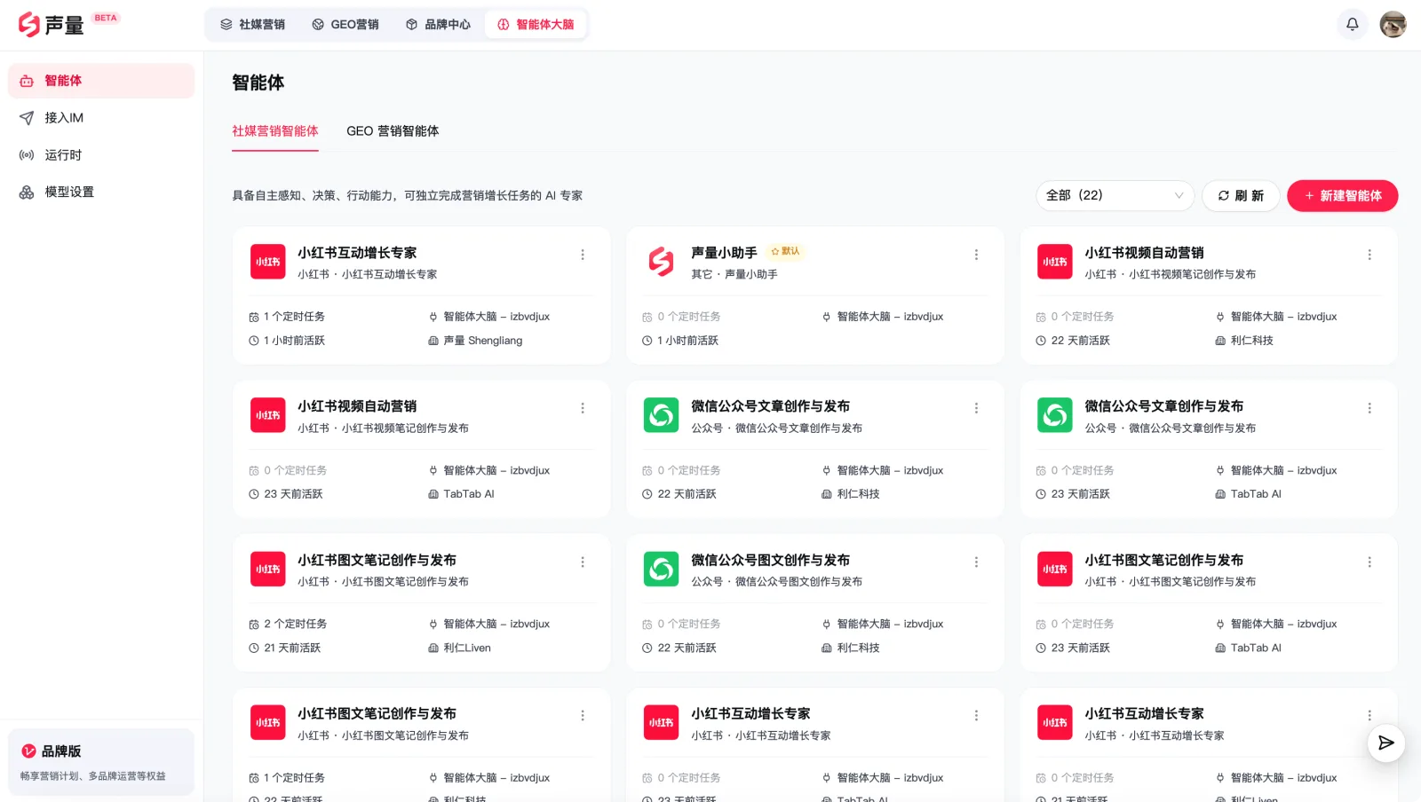 智能体列表：按模板创建的 AI 员工及其运行状态