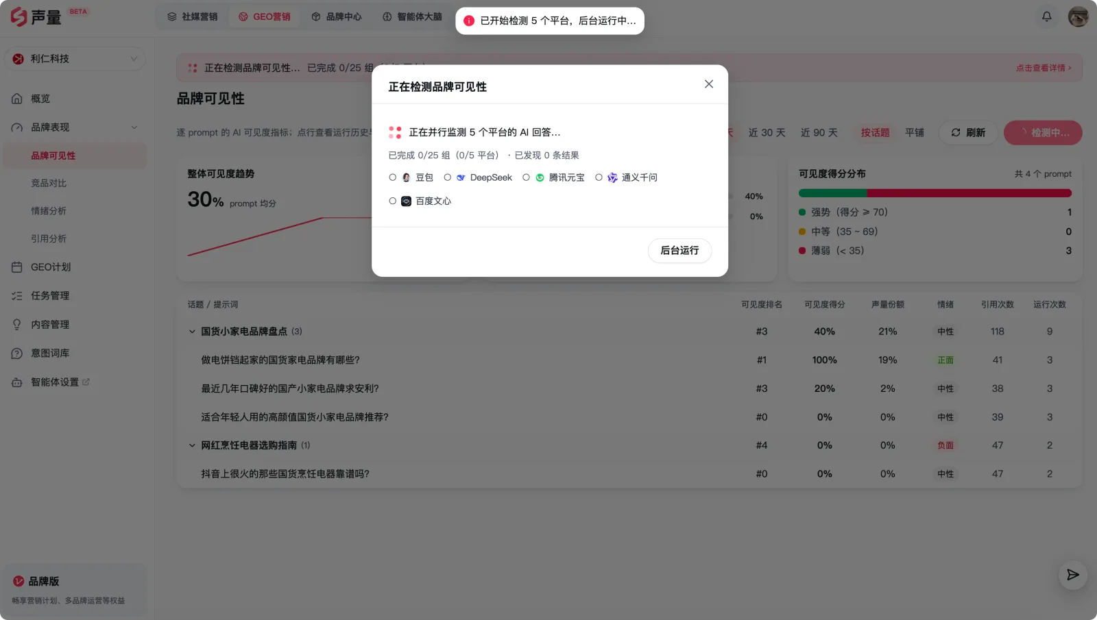 探测任务:可见度监测智能体按排期向各 AI 平台提问的执行记录