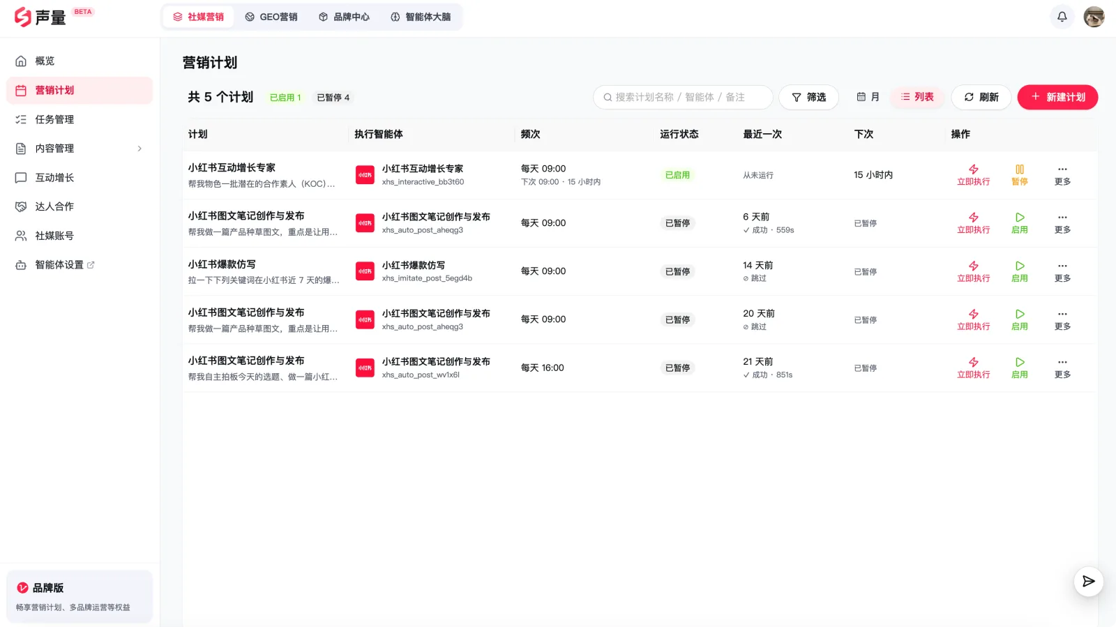营销计划管理：启用暂停、编辑与执行历史等操作